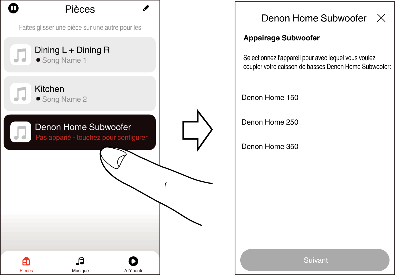 Pairing DHSW to Other